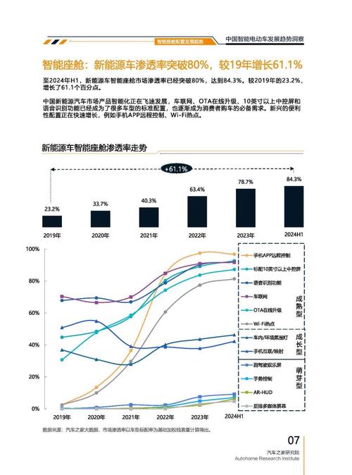 成都200起亚对未来市场的预测，名爵汽车品牌文化的传播
